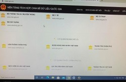 Không trì hoãn thêm việc tích hợp, chia sẻ dữ liệu