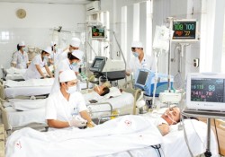 Quy định hoạt động điều dưỡng trong bệnh viện