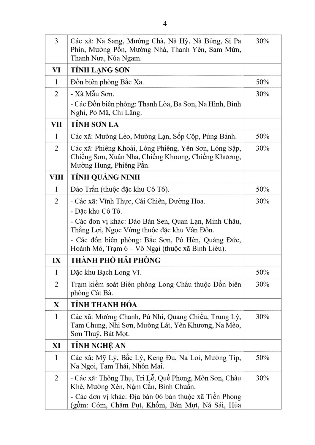 p2 17670081674571418256325