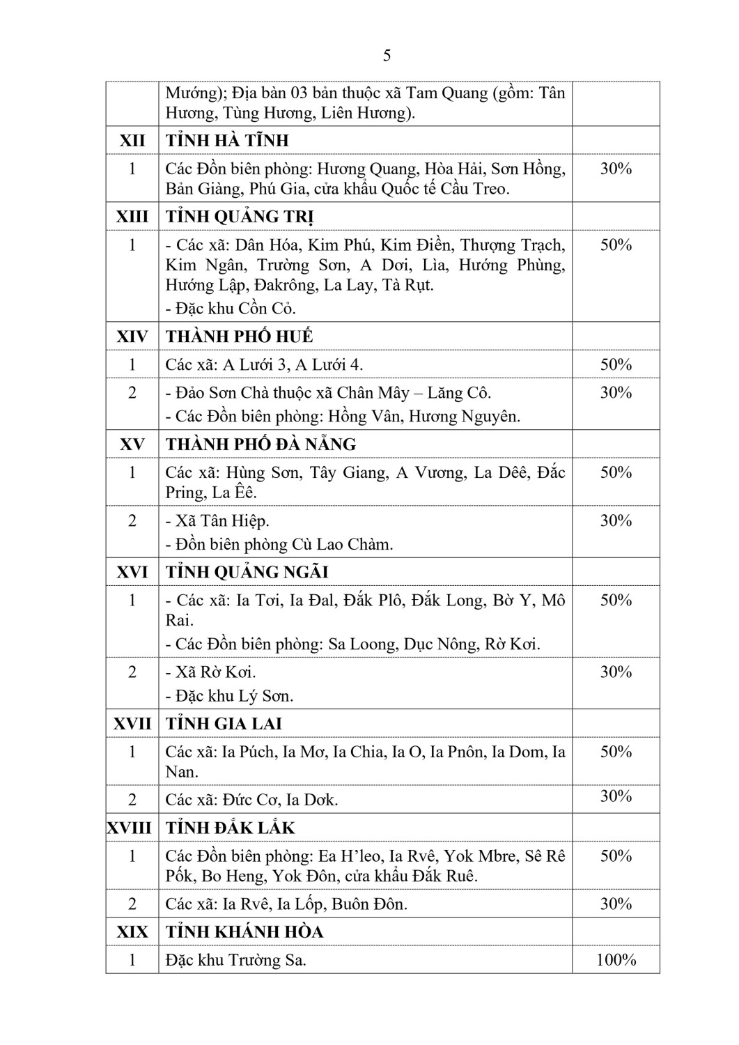 p3 17670081674661654443787