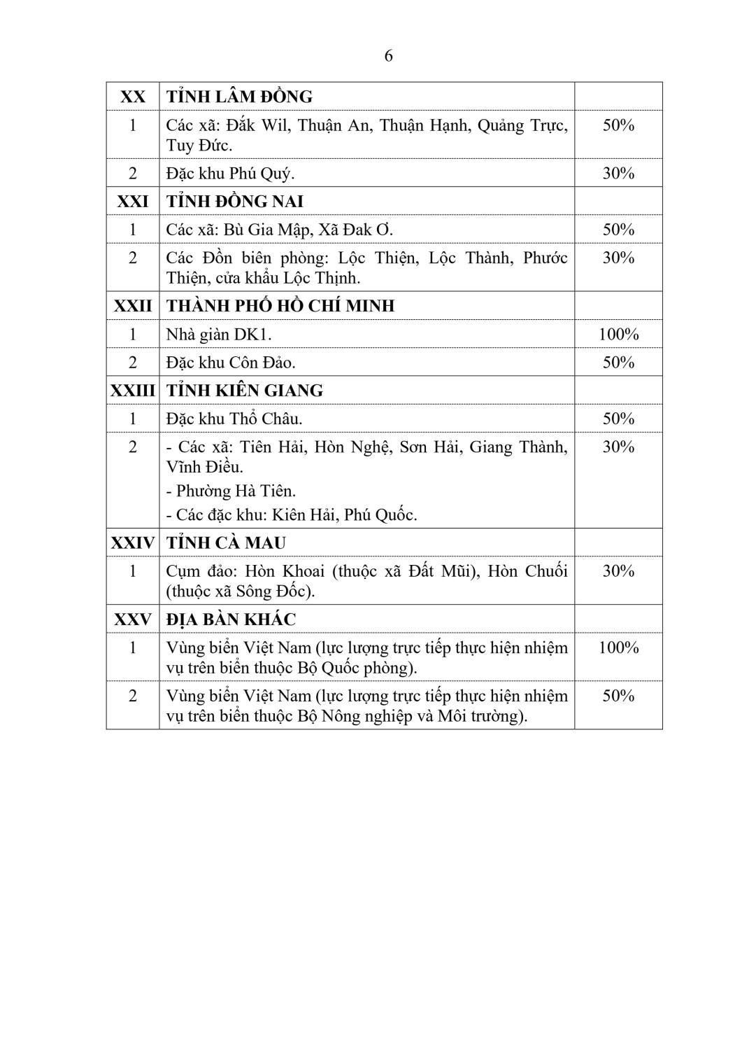 p4 17670081674701303893117