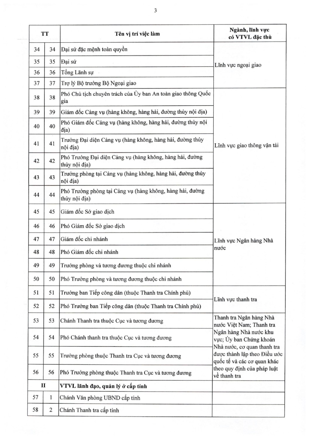 3612025nd cp31122025 signedpage 0015 1767947486930392706034