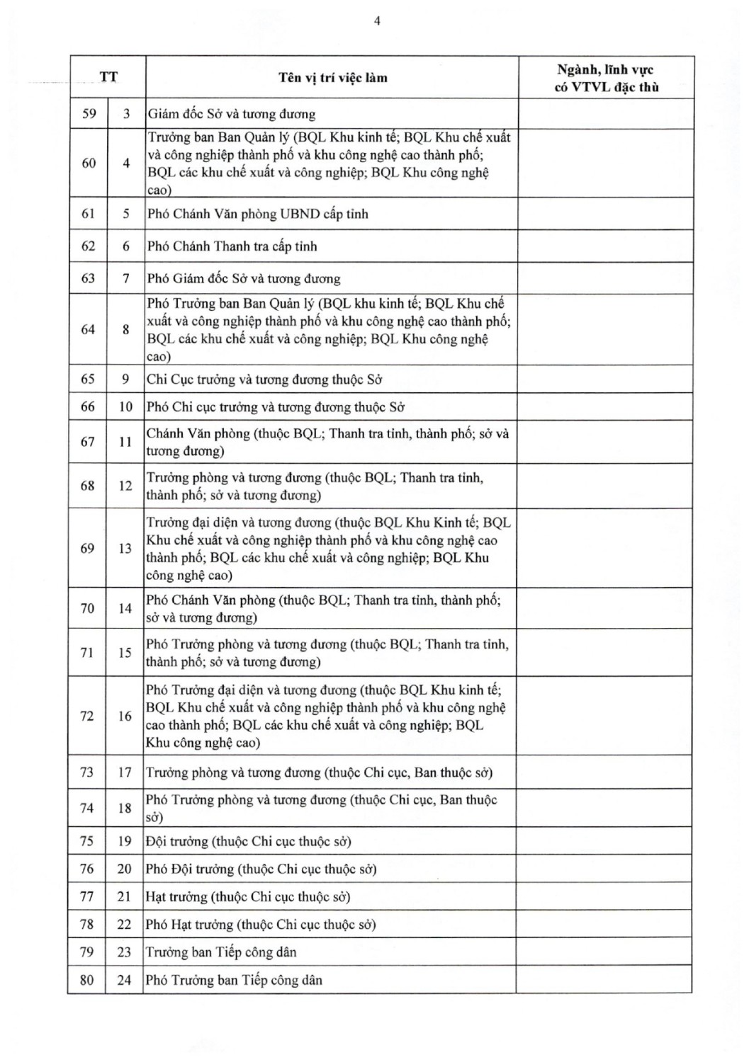 3612025nd cp31122025 signedpage 0016 17679474967501153880840