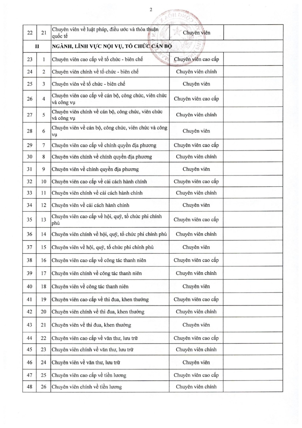 3612025nd cp31122025 signedpage 0019 1767947761459568938006