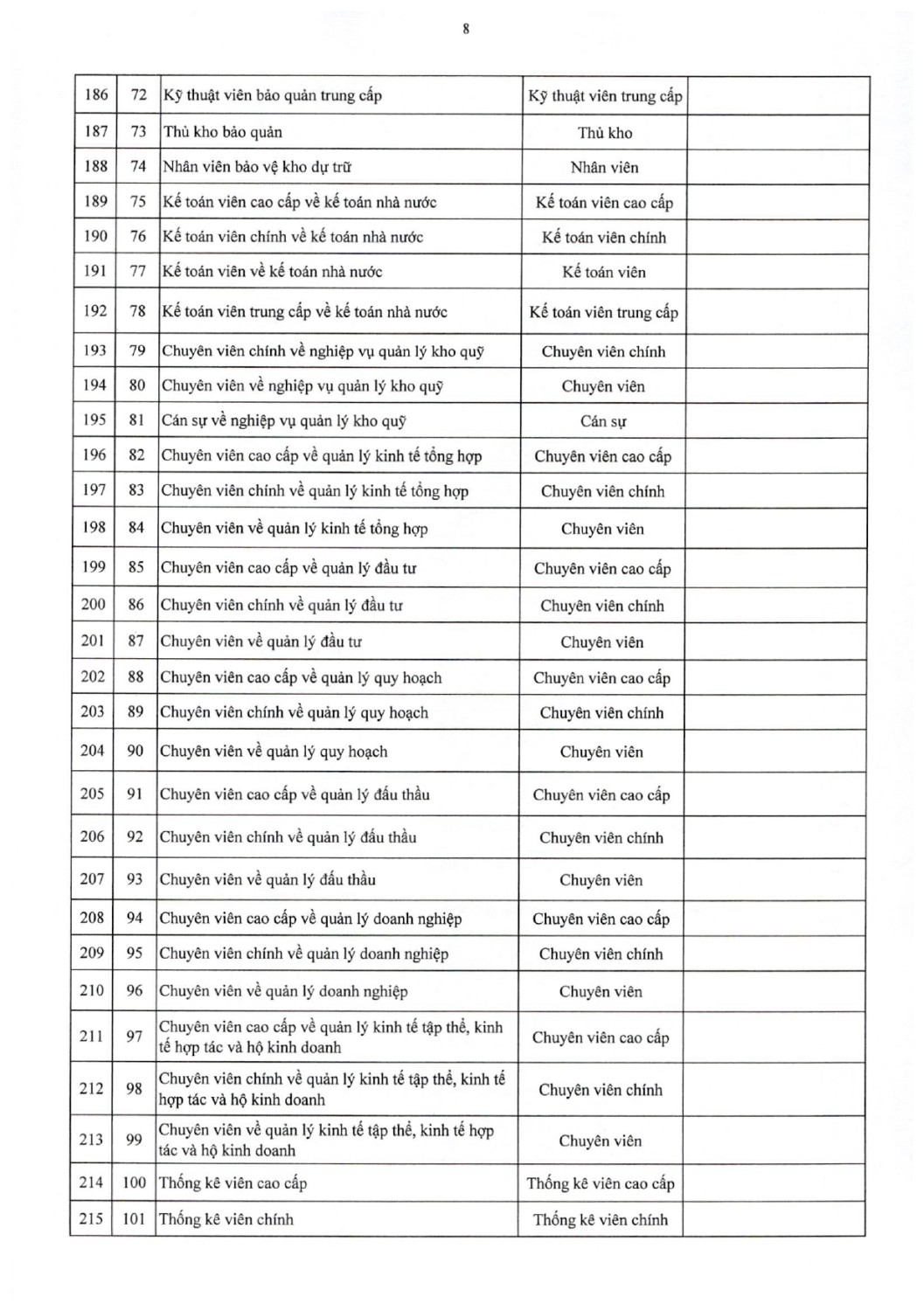 3612025nd cp31122025 signedpage 0025 17679478649311634931404