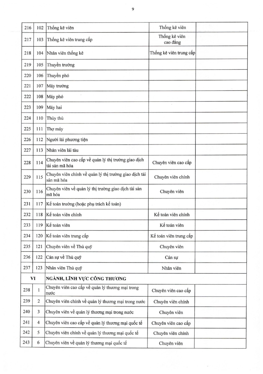 3612025nd cp31122025 signedpage 0026 1767947874691758056939