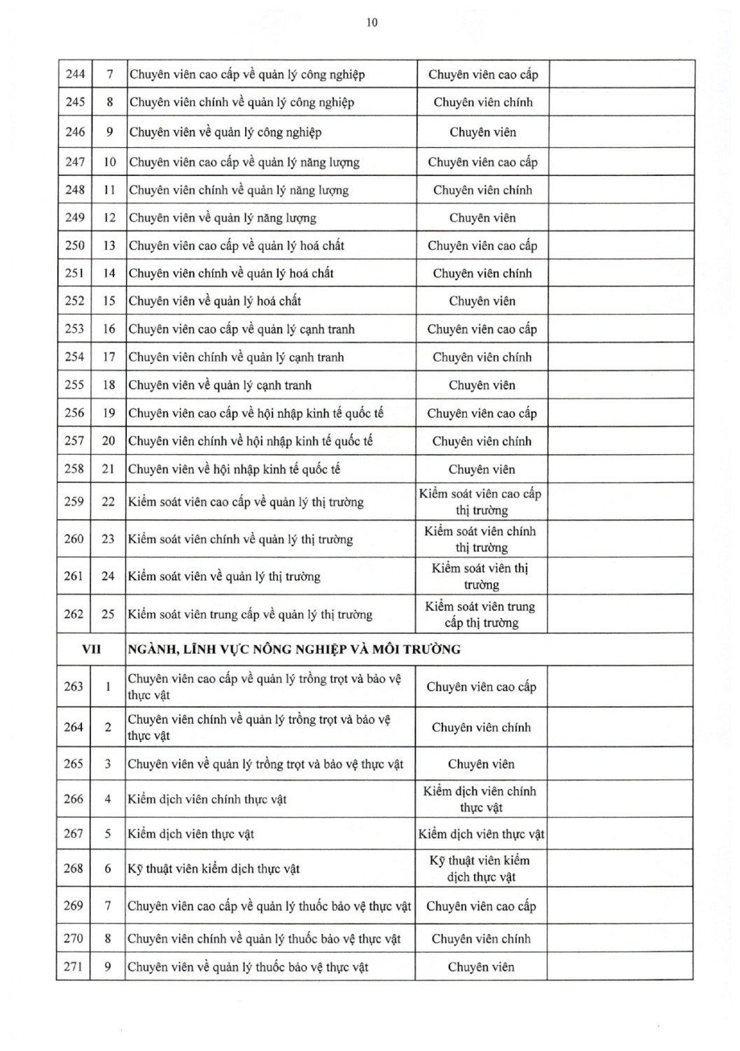 3612025nd cp31122025 signedpage 0027 17679478856772134935694