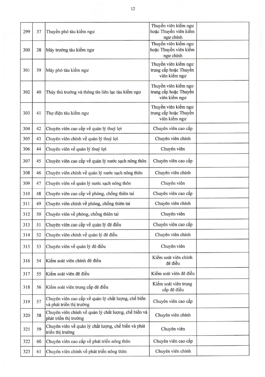 3612025nd cp31122025 signedpage 0029 1767947903226166028170