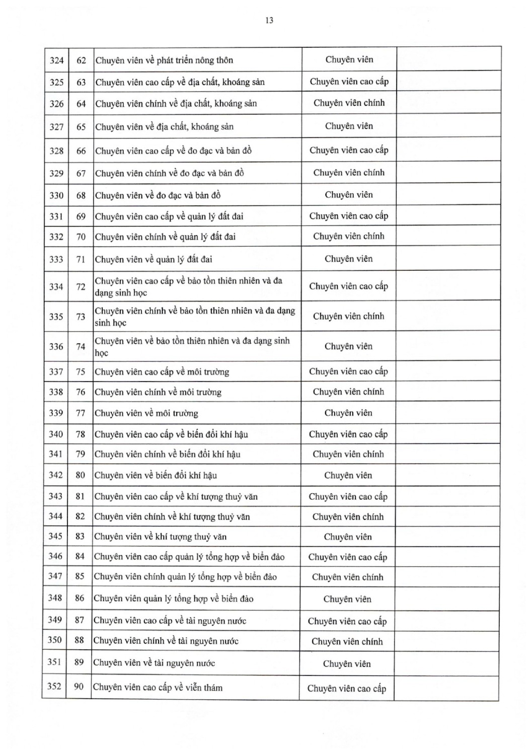 3612025nd cp31122025 signedpage 0030 1767947913453204215710