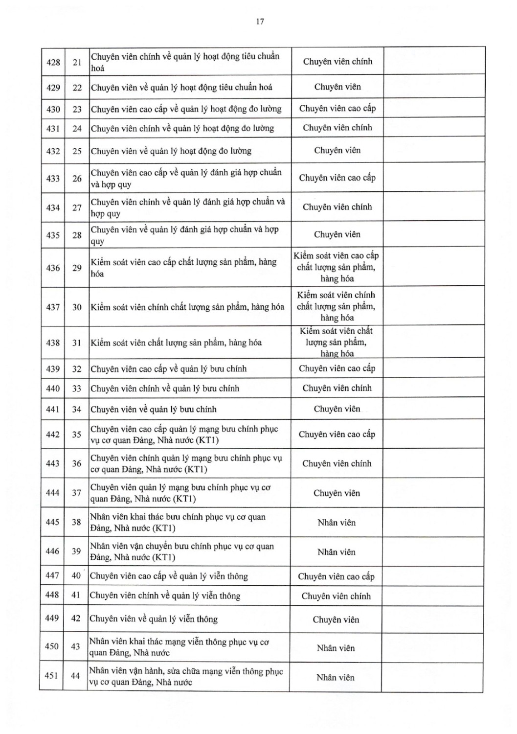 3612025nd cp31122025 signedpage 0034 17679479491831449056414