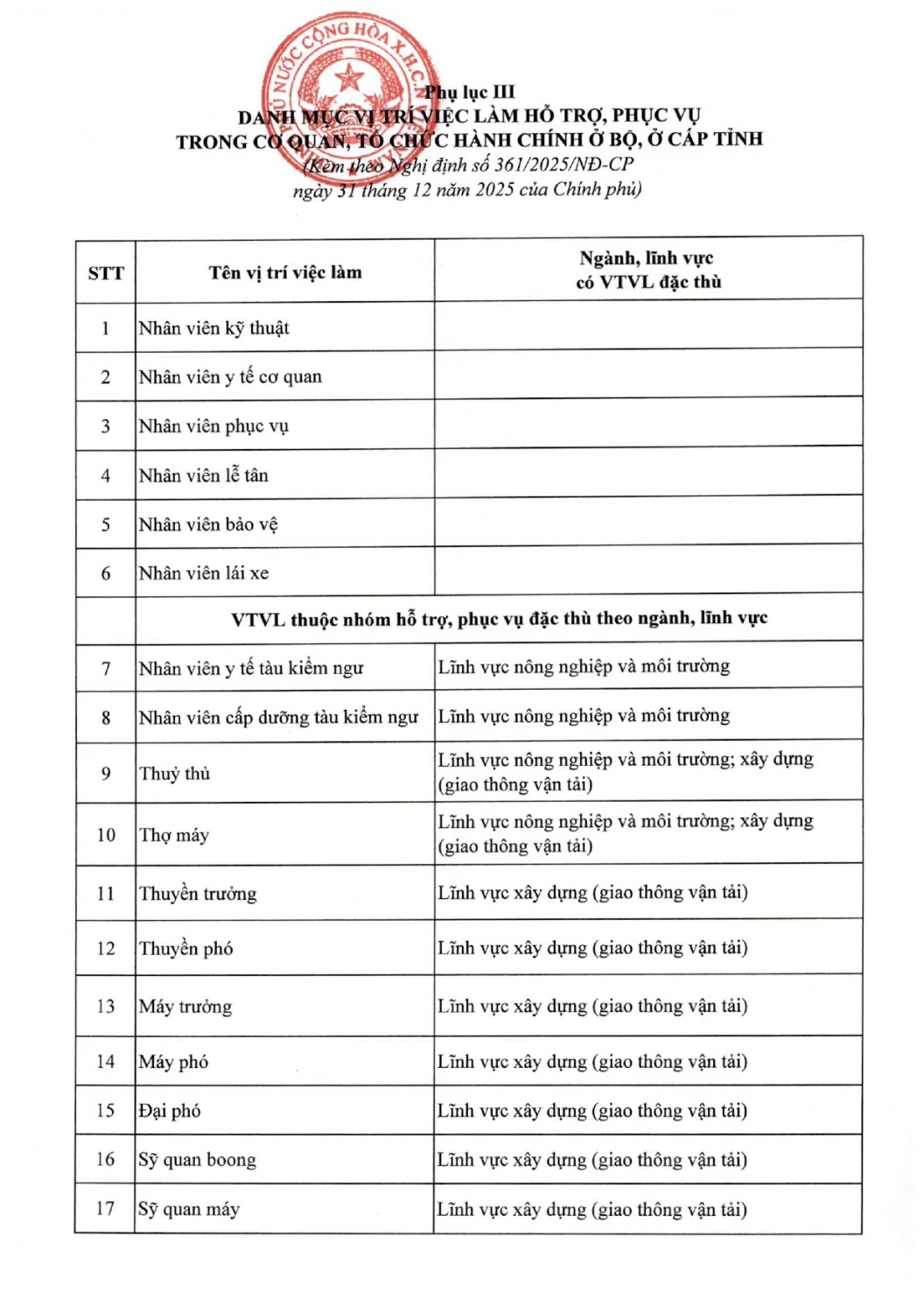 3612025nd cp31122025 signedpage 0044 1767948174308697260180