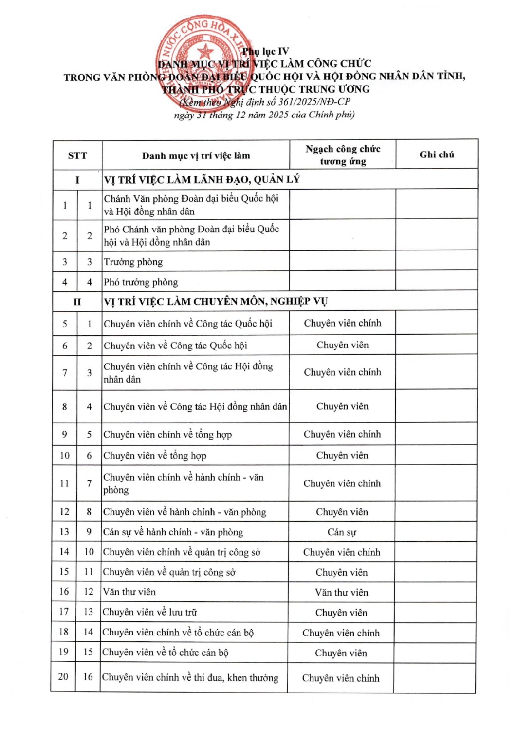 3612025nd cp31122025 signedpage 0046 17679482619261659139419
