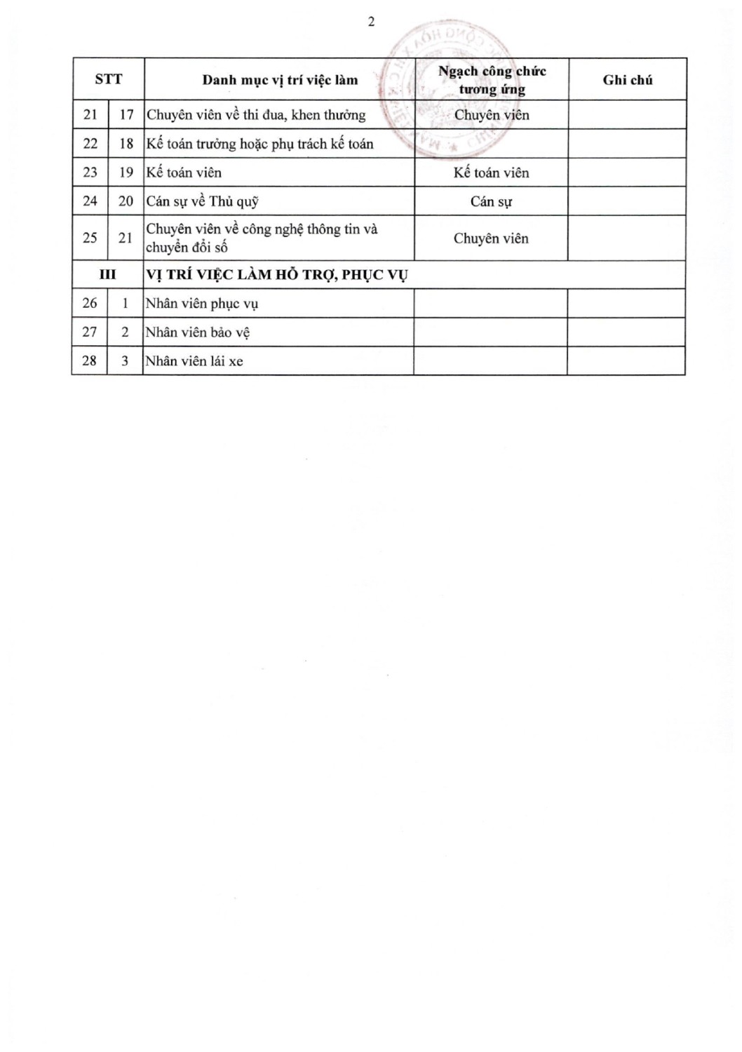 3612025nd cp31122025 signedpage 0047 17679482821171818714921