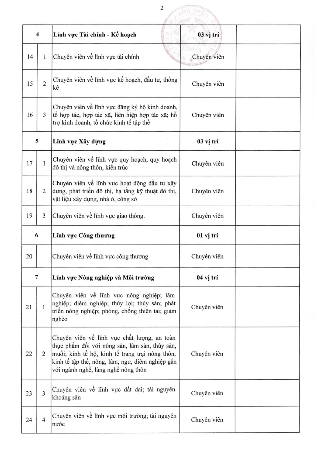3612025nd cp31122025 signedpage 0049 17679483338231040855866