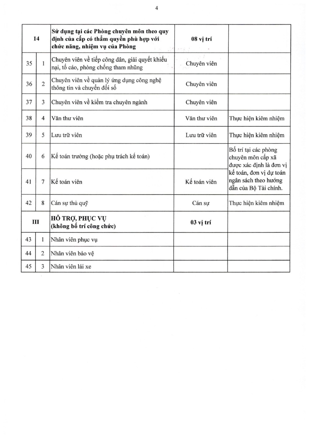 3612025nd cp31122025 signedpage 0051 1767948371128312022664