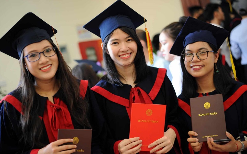 van bang chung chi 17725998086291838521129